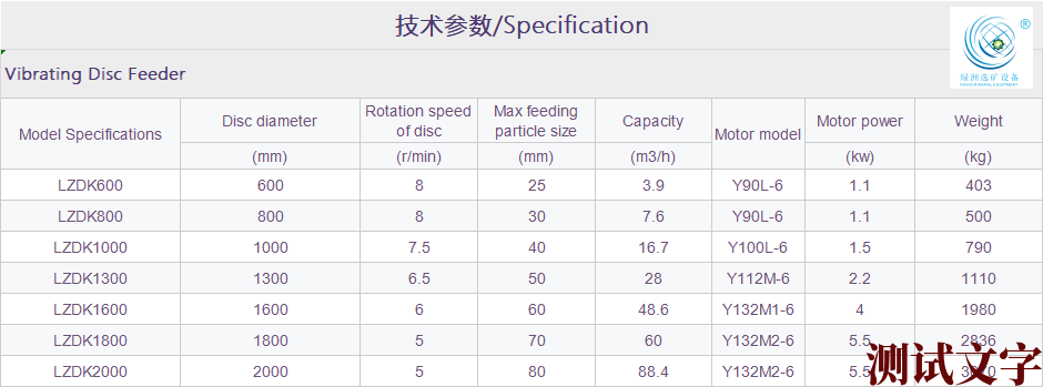 圓盤(pán)給料機(jī)SPEC.png